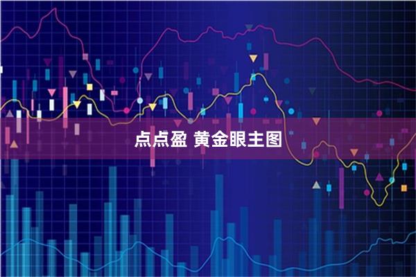 点点盈 黄金眼主图